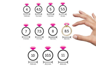 Measure Your Ring Size At Home  Ring Size Chart/Guide – Gemone Diamond