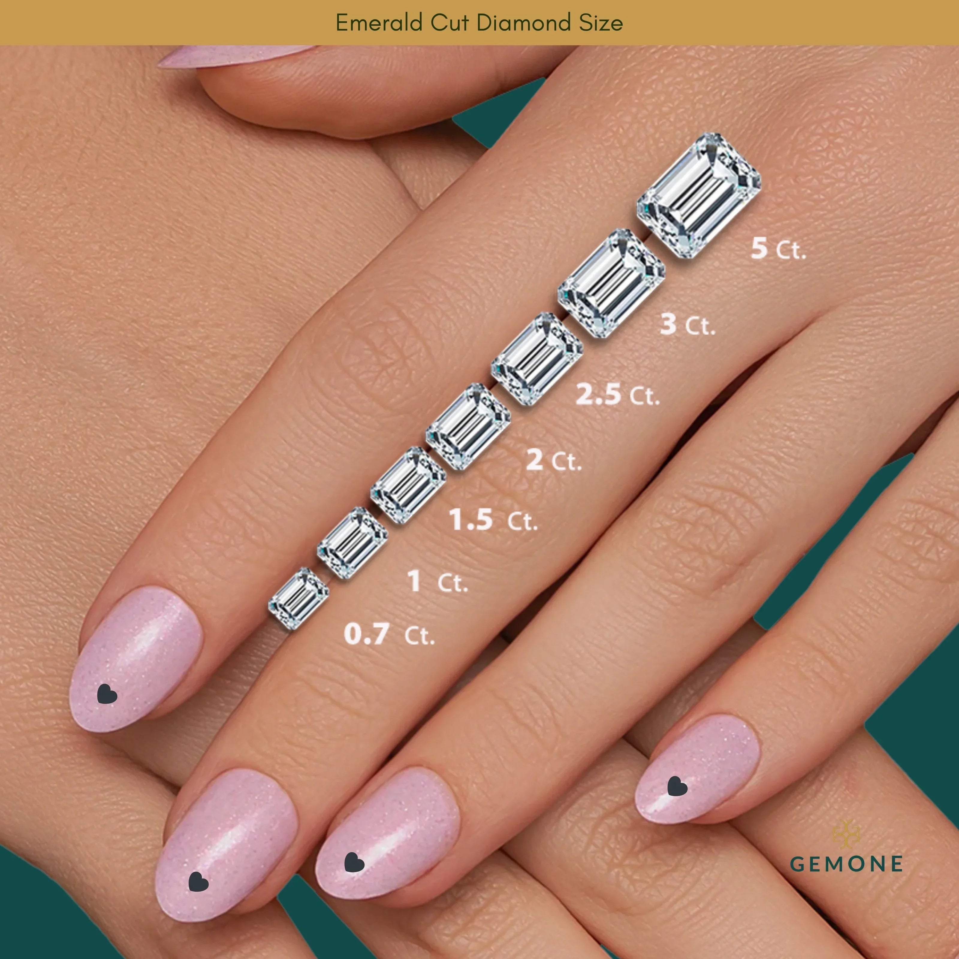 Emerald Cut Diamond Size Chart On Hand (MM To Carat) Gemone Diamond