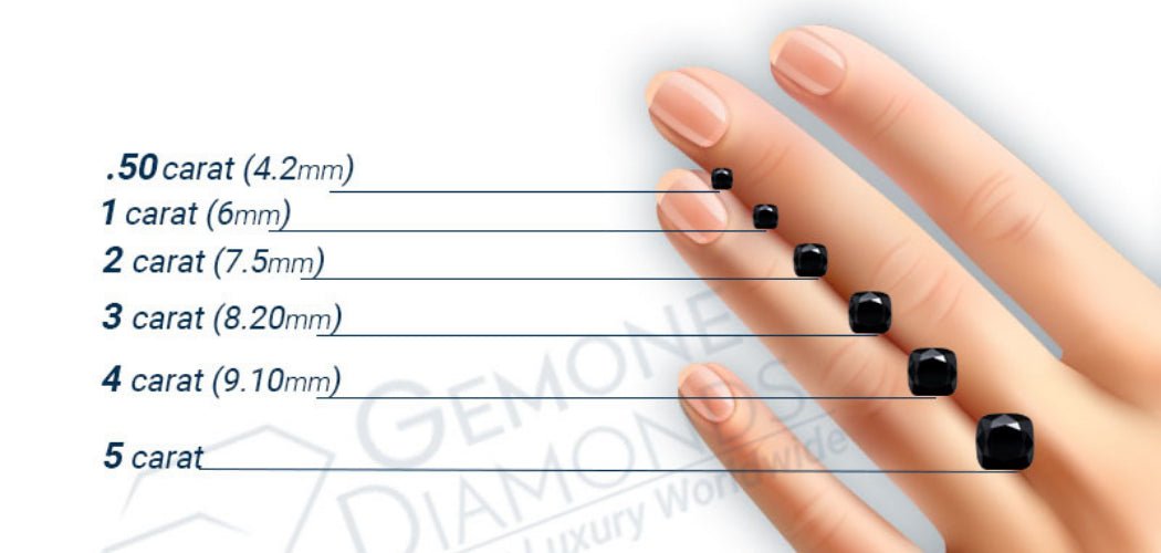 How to measure your cushion size