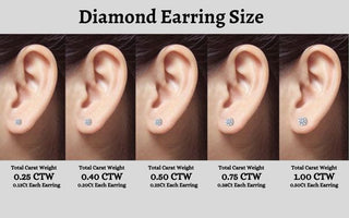 The Ultimate Guide to Buy Diamond Earrings
