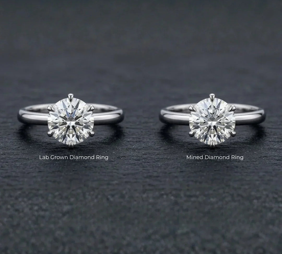 Lab-Grown vs Mined Diamonds Wedding Ring