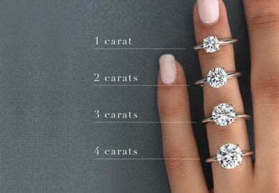 How much does a 1 carat Diamond Engagement Ring cost?