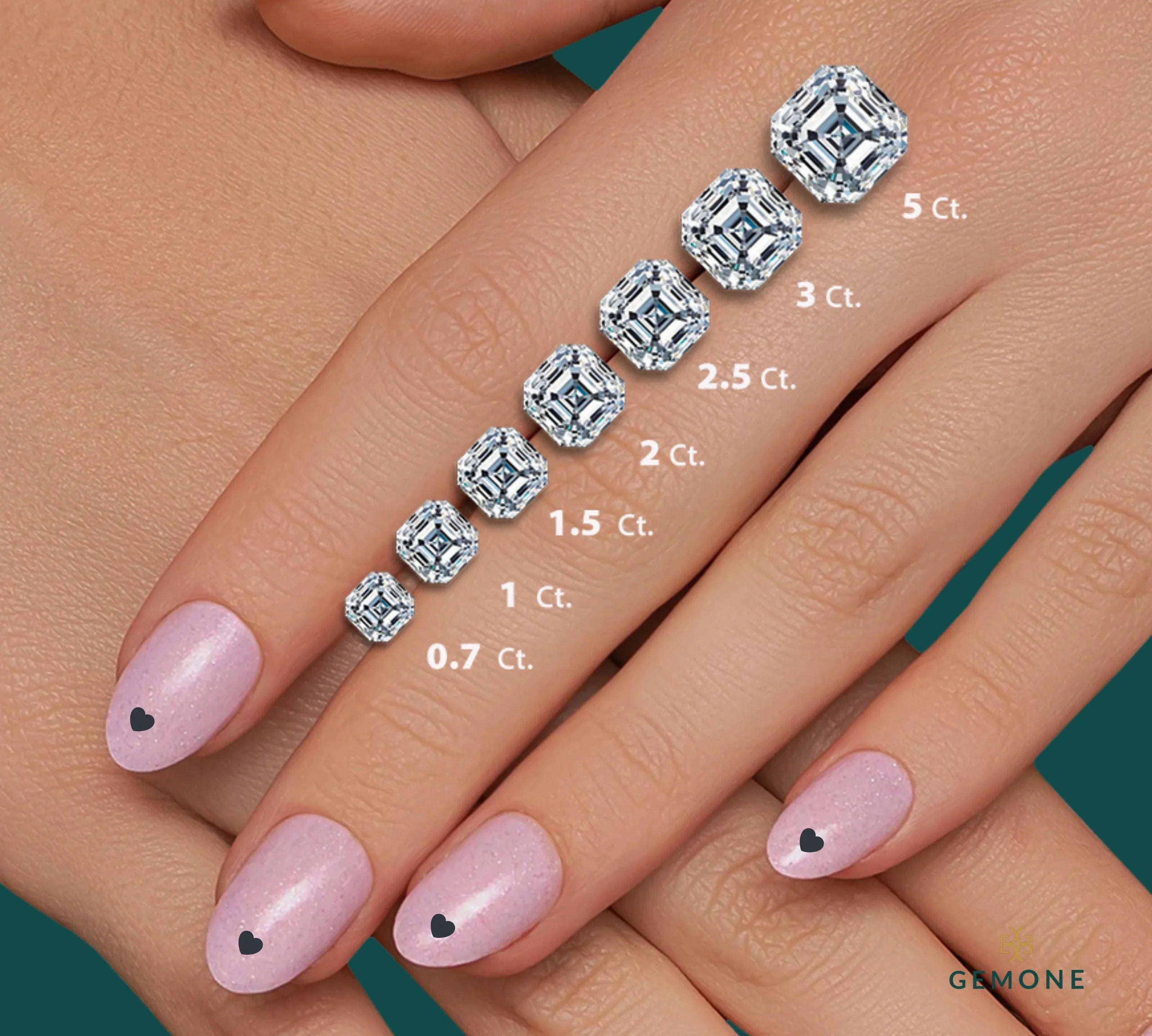 Asscher Cut Diamond Size Chart (MM)