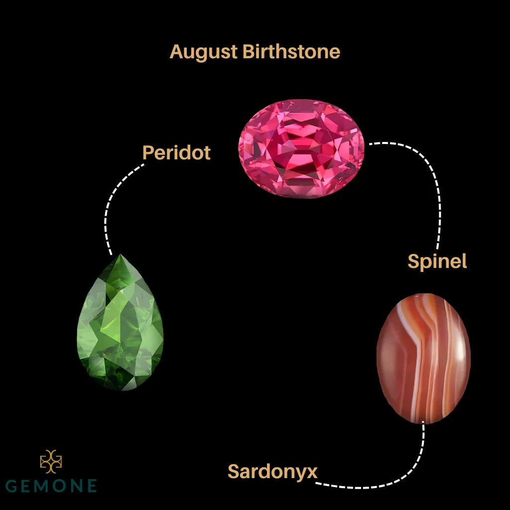August Birthstone: Peridot, Sardonyx, Spinel Full Guide