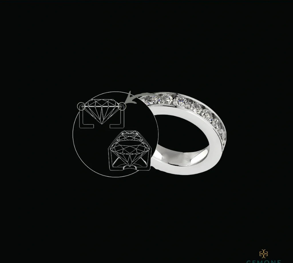 Bright Cut Setting Guide - Best for Any Jewelry