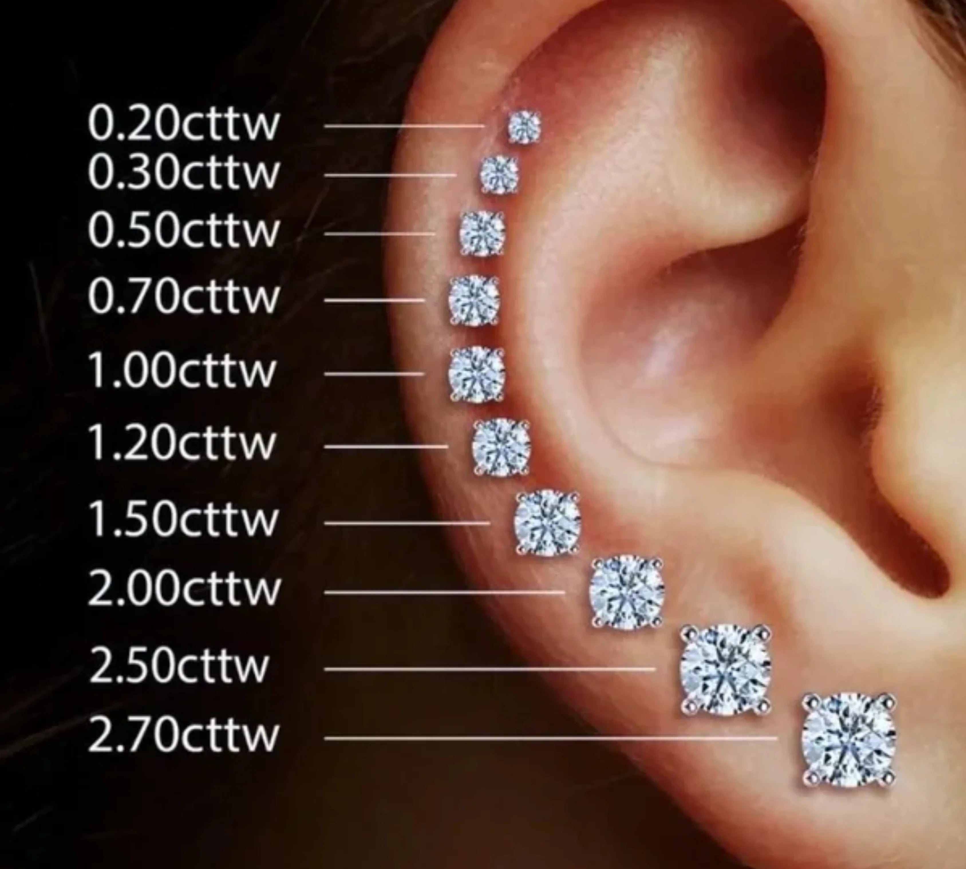 Earring Size Guide for Both Men and Women