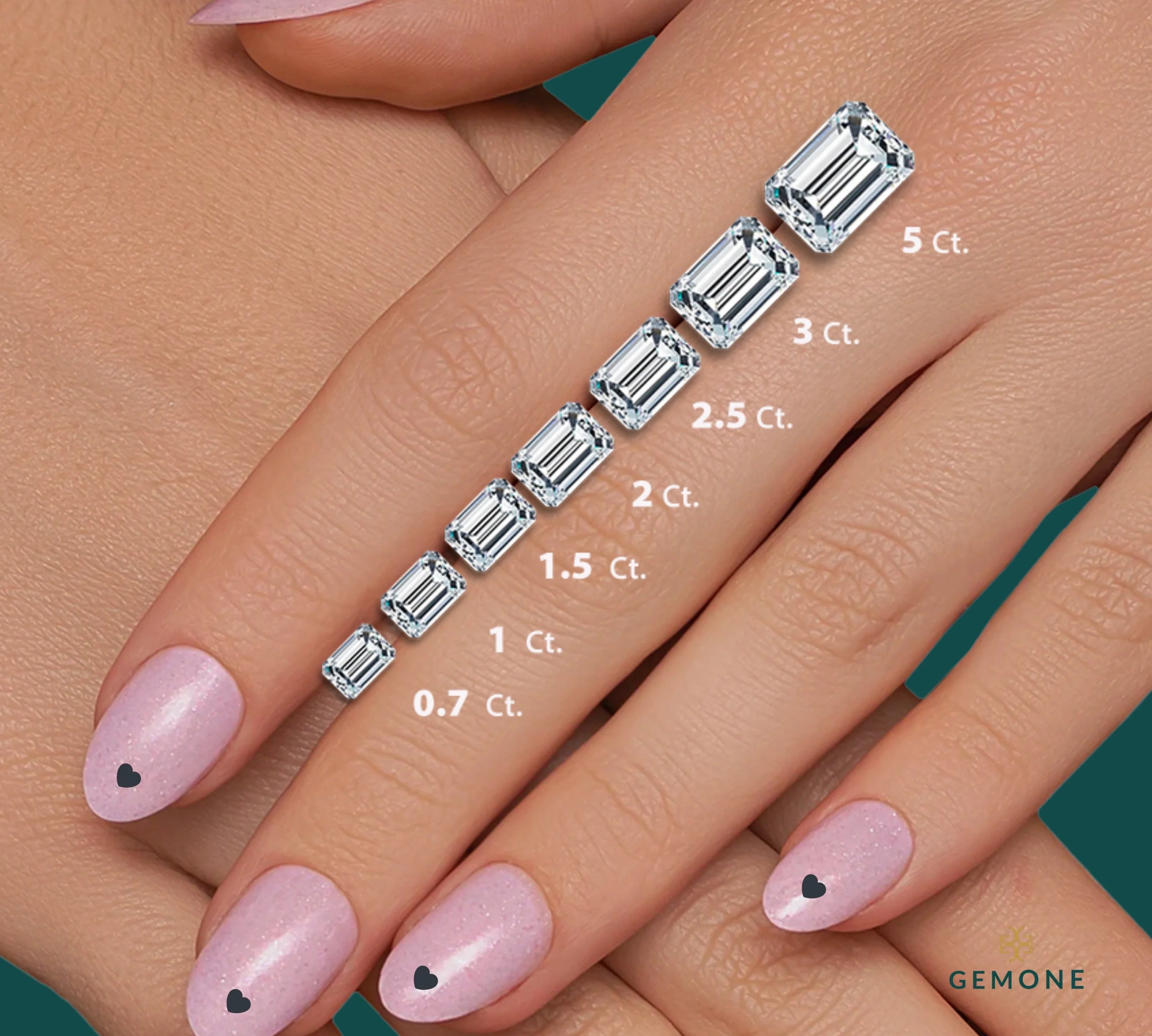 Emerald Cut Diamond Size Chart (MM)