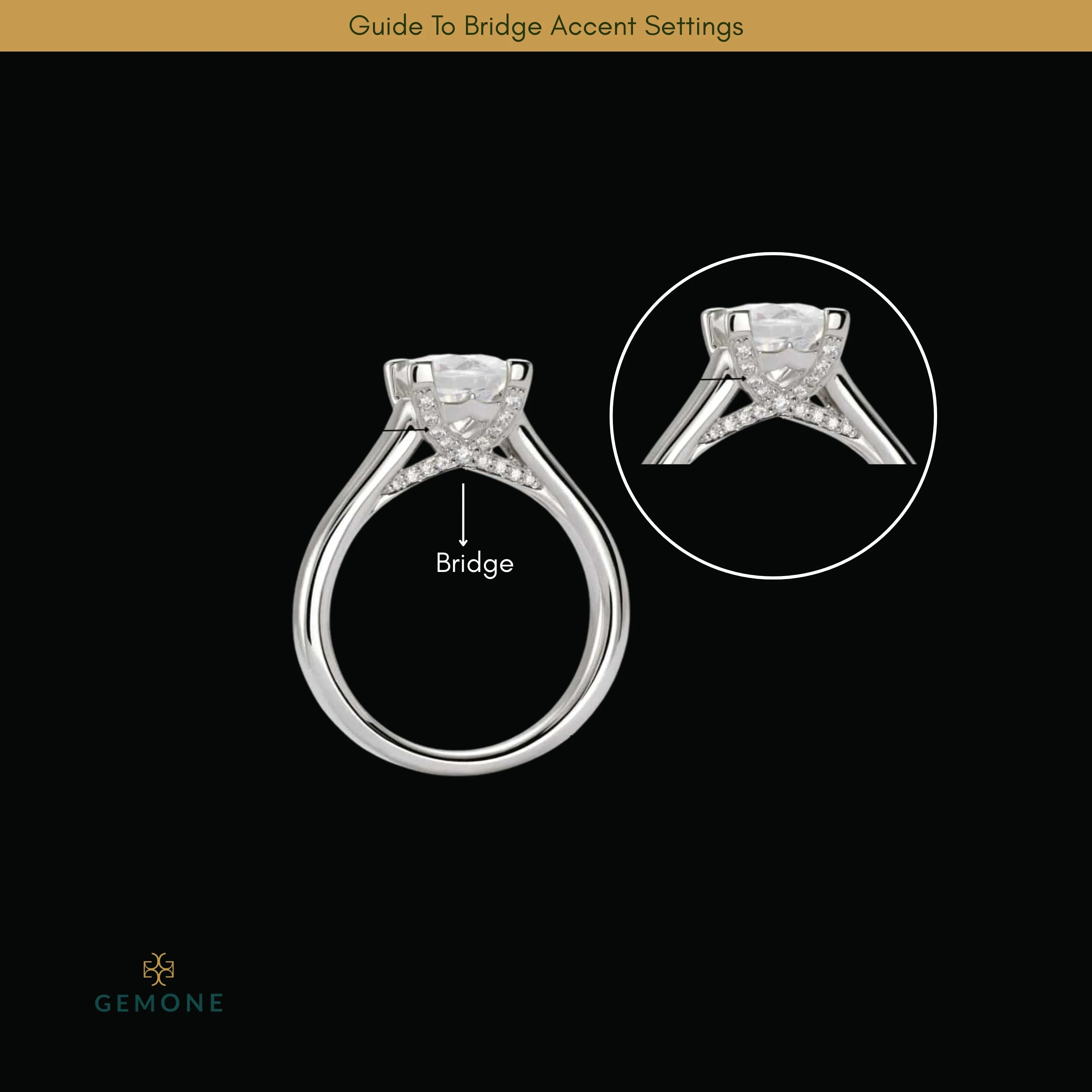 Guide To Bridge Accent Settings