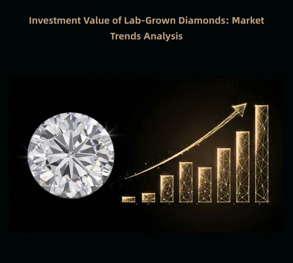Investment Value of Lab-Grown Diamonds: Market Trends Analysis