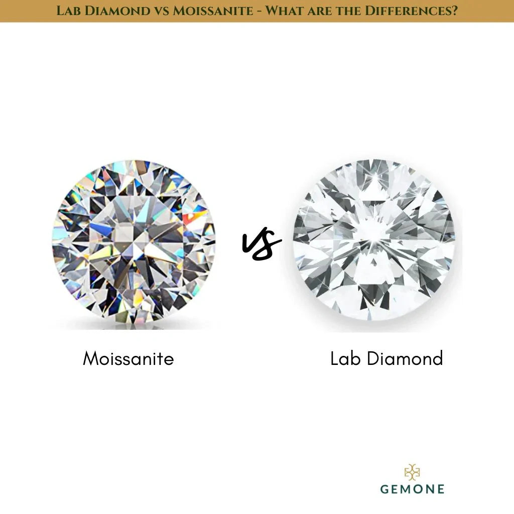 Lab Diamond vs Moissanite - What Are the Differences?