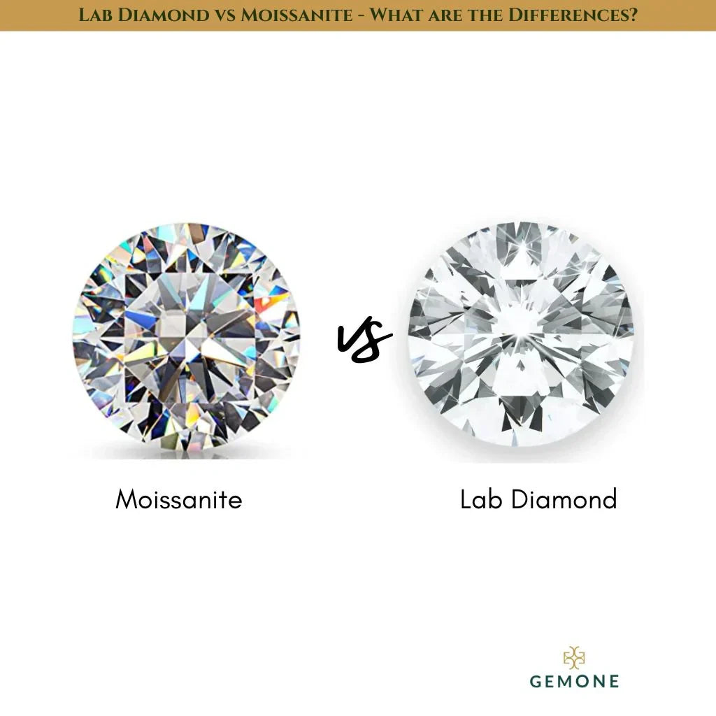 Lab Diamond vs Moissanite - What Are the Differences?