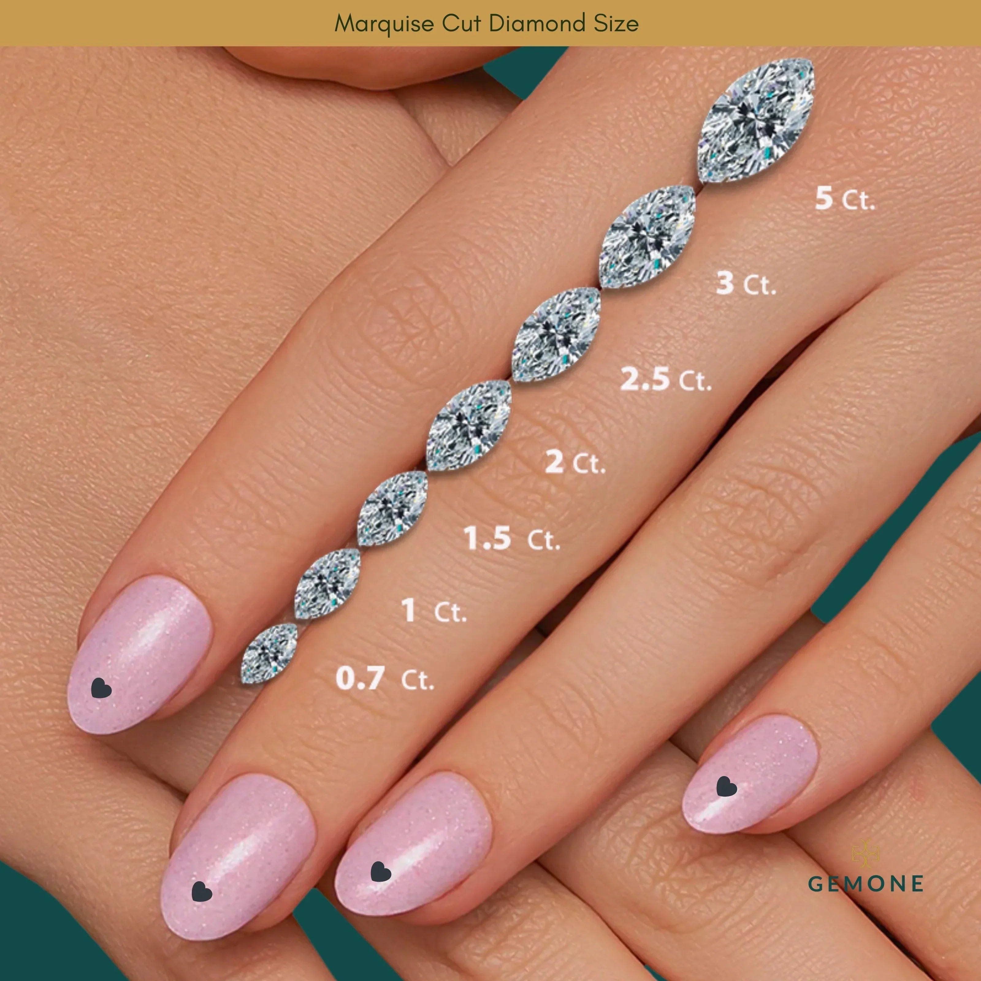 Marquise Cut Diamond Size Chart (MM To Carat) Gemone Diamond