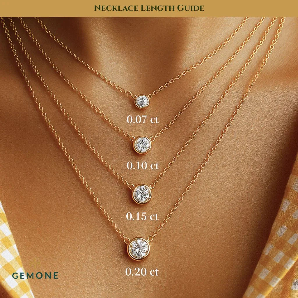 Necklace Length Guide: Find The Perfect Fit For Every Neckline