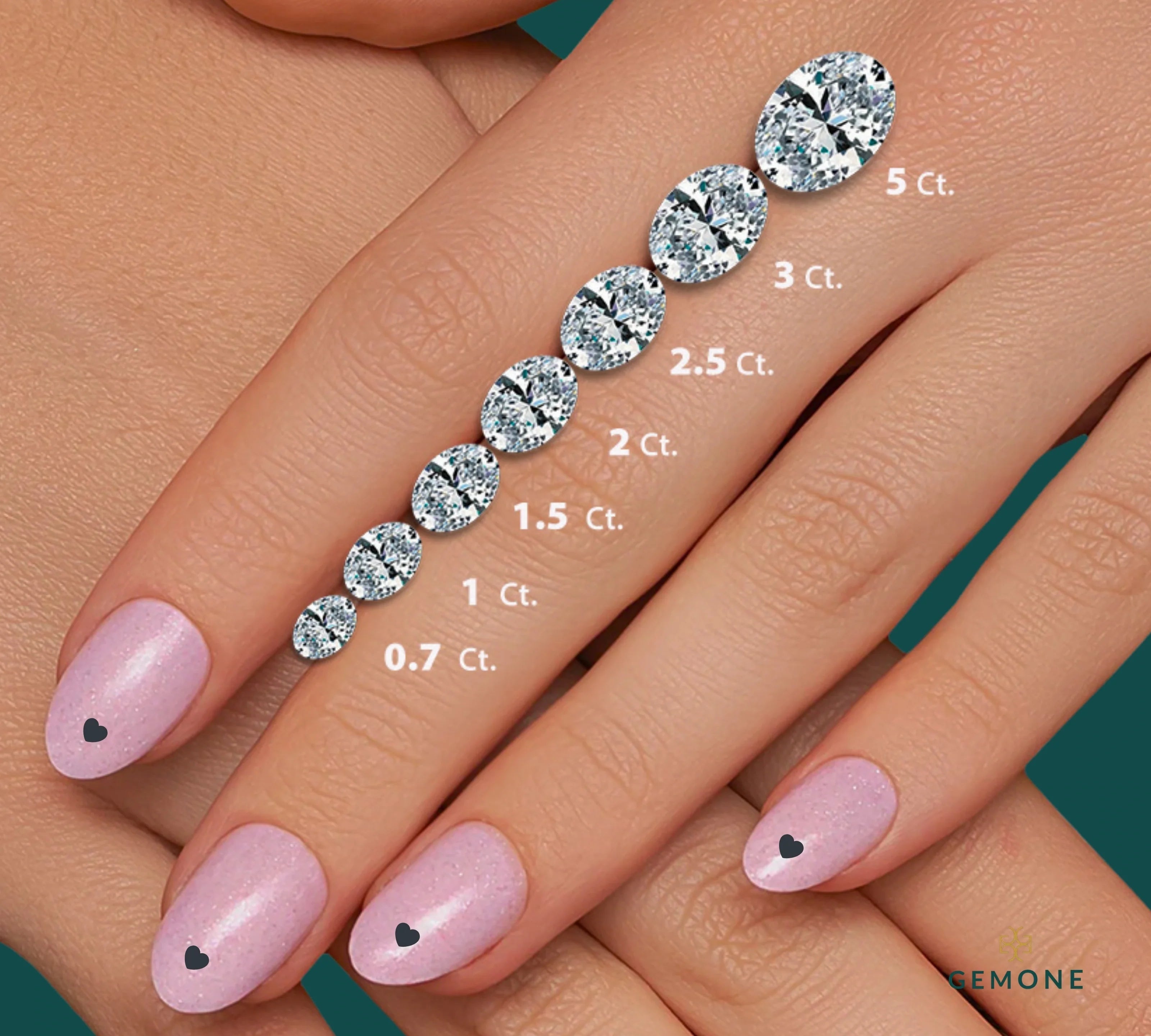 Oval Cut Diamond Size Chart (MM)