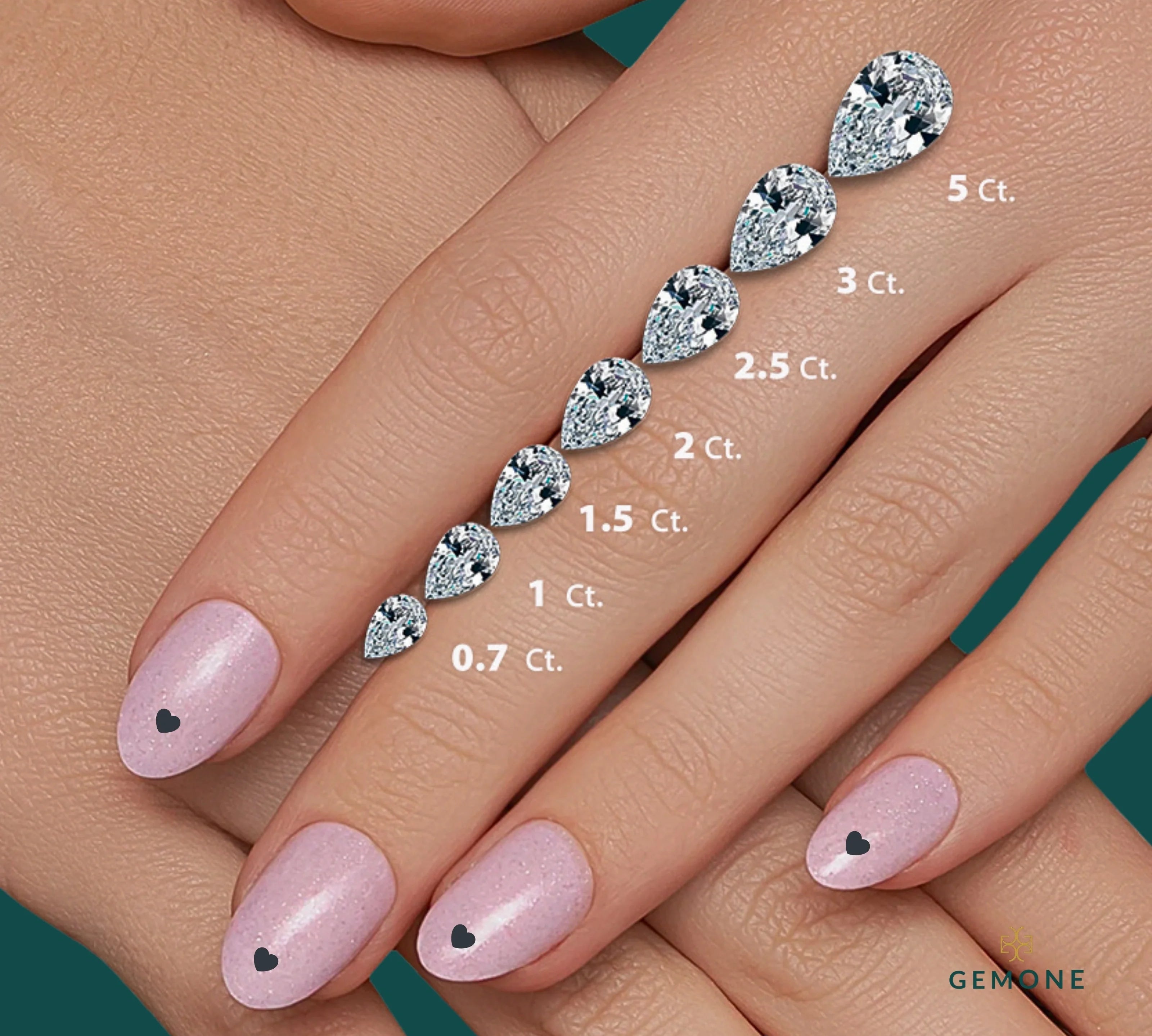 Pear Cut Diamond Size Chart (MM)