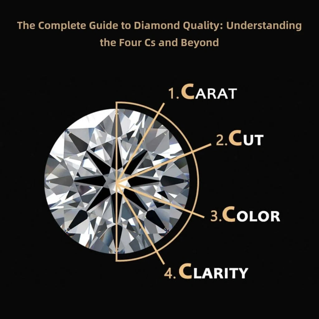 The Complete Guide to Diamond Quality: Understanding the Four Cs and Beyond