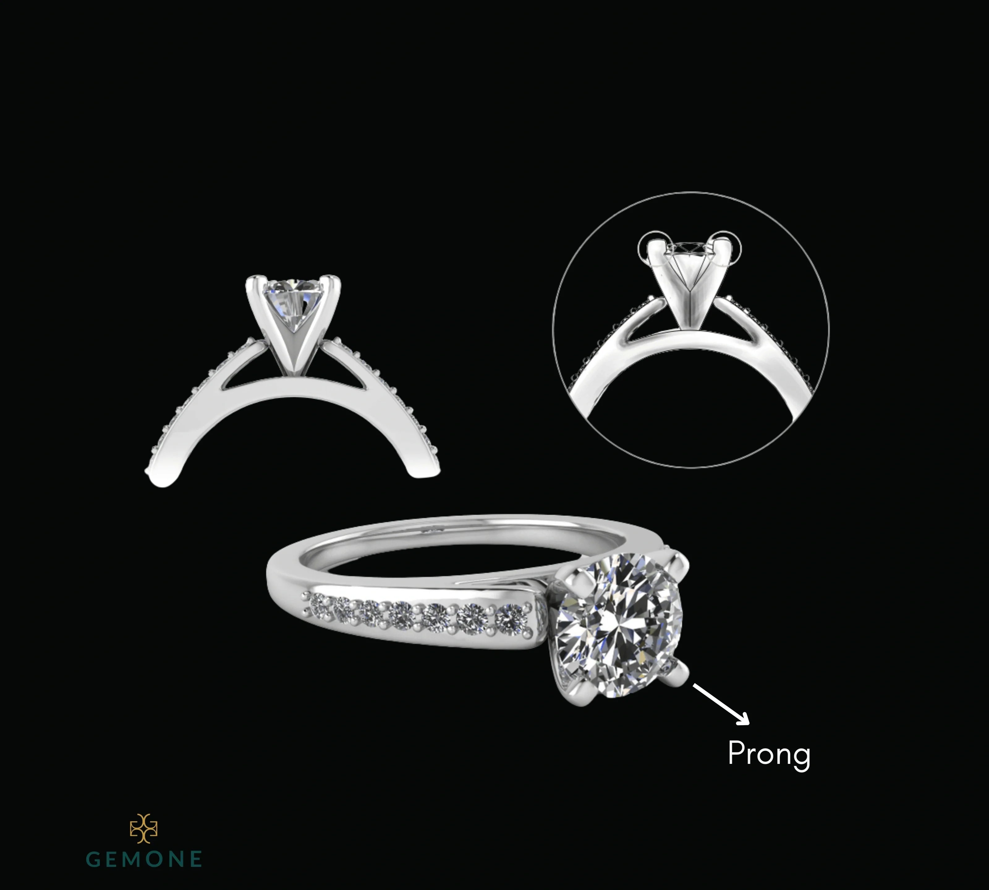 The Ultimate Guide to Prong Settings