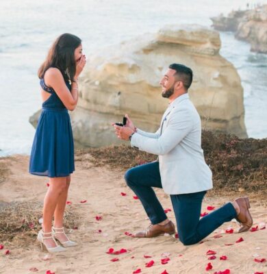 What Is Promise Ring? Know More About Promise Rings!