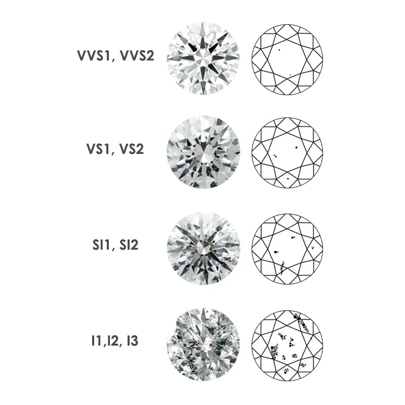 1 Carat VS1/2 GH Color Small Diamonds Lot
