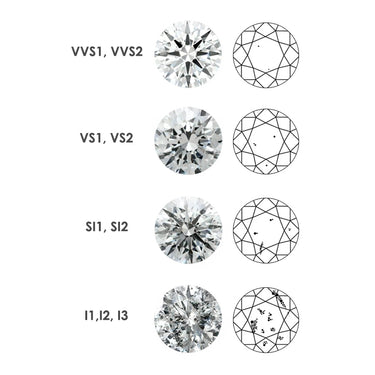 1 Carat G/H Color & VS1/2 Clarity Round Brilliant Cut Diamonds 