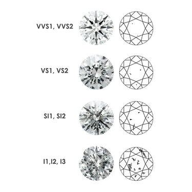 1.55 Carat VS Clarity Diamond 20 Piece Lot In F Color